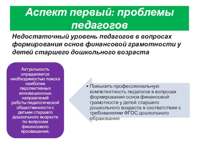 Аспект первый: проблемы педагогов Недостаточный уровень педагогов в вопросах формирования основ финансовой