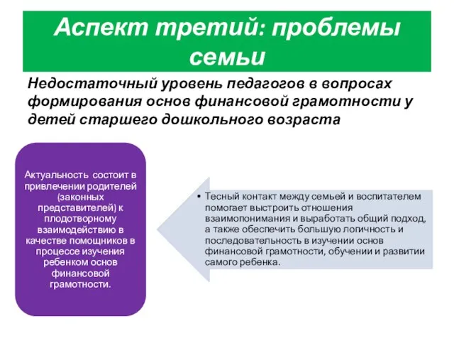 Недостаточный уровень педагогов в вопросах формирования основ финансовой грамотности у детей старшего