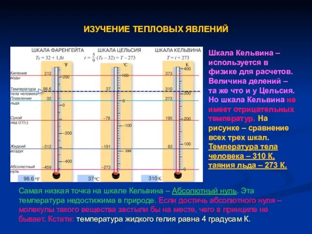 ИЗУЧЕНИЕ ТЕПЛОВЫХ ЯВЛЕНИЙ Шкала Кельвина – используется в физике для расчетов. Величина