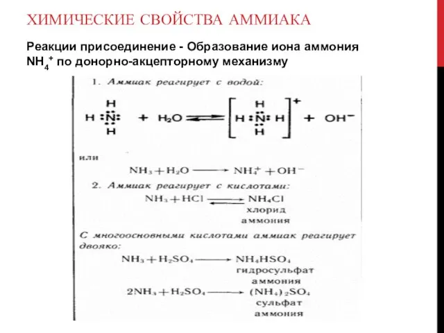 ХИМИЧЕСКИЕ СВОЙСТВА АММИАКА Реакции присоединение - Образование иона аммония NH4+ по донорно-акцепторному механизму