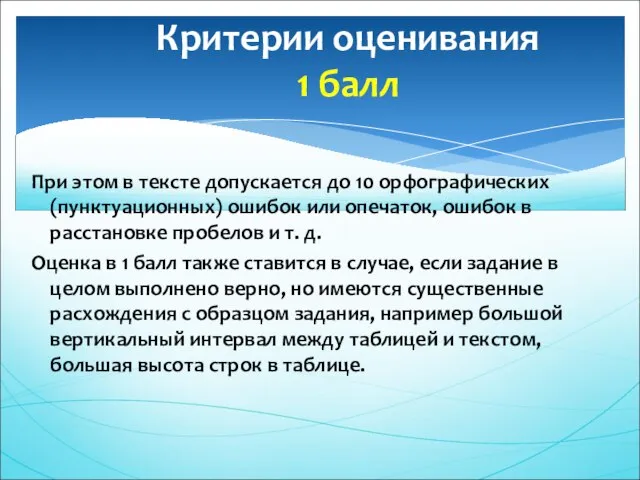 При этом в тексте допускается до 10 орфографических (пунктуационных) ошибок или опечаток,