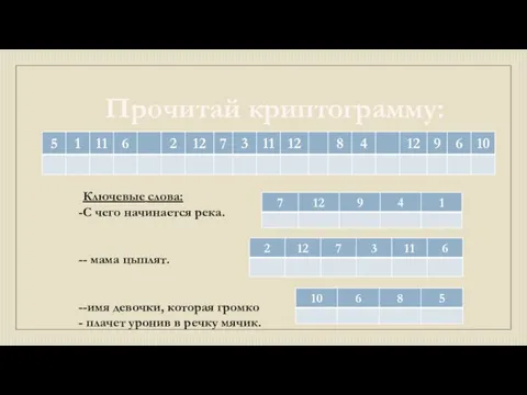 Прочитай криптограмму: Ключевые слова: С чего начинается река. - мама цыплят. -имя