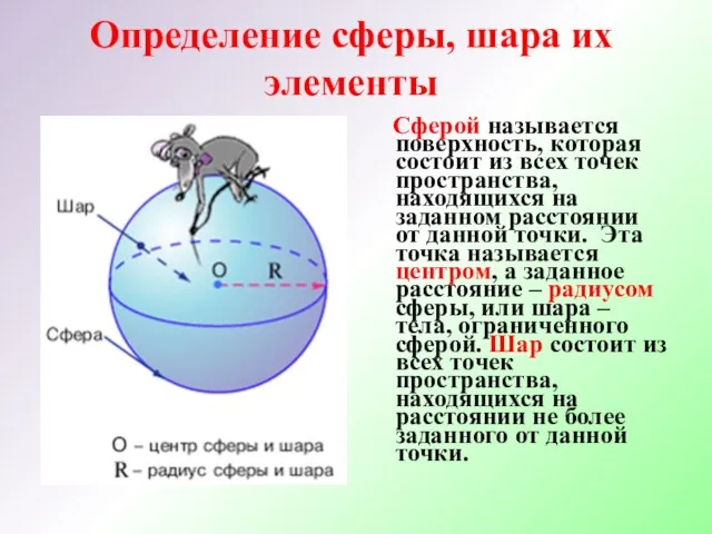 Определение сферы, шара их элементы Сферой называется поверхность, которая состоит из всех