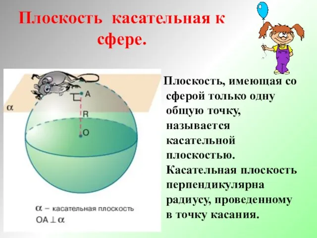 Плоскость касательная к сфере. Плоскость, имеющая со сферой только одну общую точку,