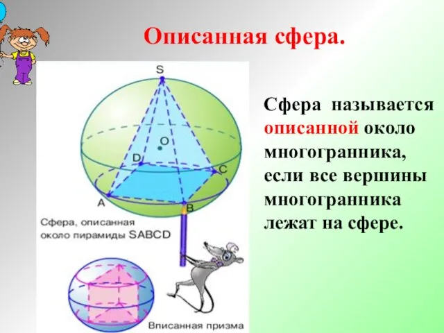 Описанная сфера. Сфера называется описанной около многогранника, если все вершины многогранника лежат на сфере.