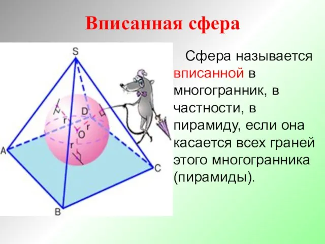 Вписанная сфера Сфера называется вписанной в многогранник, в частности, в пирамиду, если