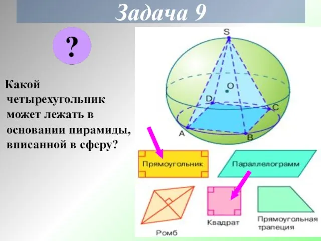 Задача 9 Какой четырехугольник может лежать в основании пирамиды, вписанной в сферу?