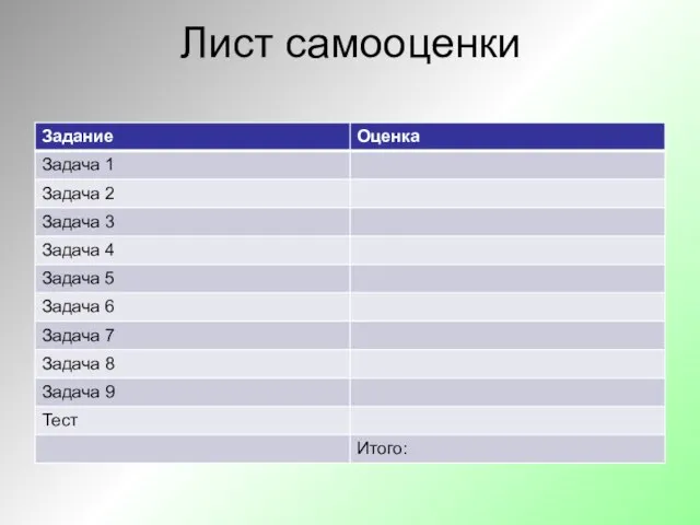 Лист самооценки