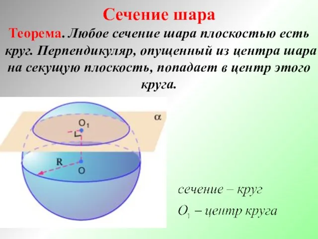 Сечение шара Теорема. Любое сечение шара плоскостью есть круг. Перпендикуляр, опущенный из