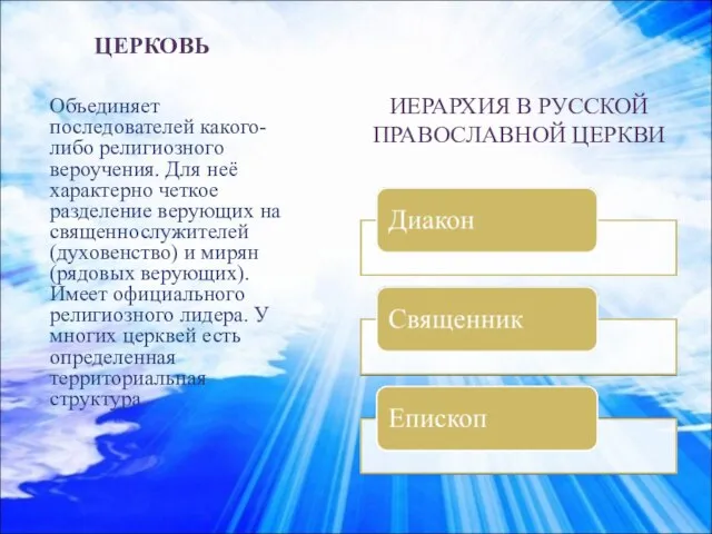 ЦЕРКОВЬ ИЕРАРХИЯ В РУССКОЙ ПРАВОСЛАВНОЙ ЦЕРКВИ Объединяет последователей какого-либо религиозного вероучения. Для