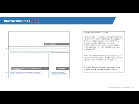 Приложение №1 (ГС_КТ) Подписи блоков страницы ГС_КТ 1. Знак качества — официальное