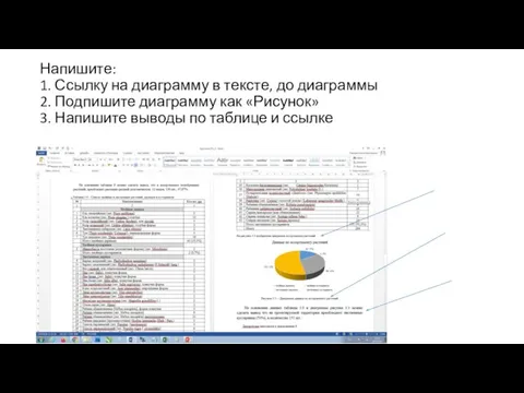 Напишите: 1. Ссылку на диаграмму в тексте, до диаграммы 2. Подпишите диаграмму