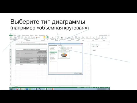 Выберите тип диаграммы (например «объемная круговая»)