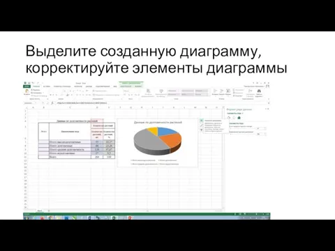 Выделите созданную диаграмму, корректируйте элементы диаграммы