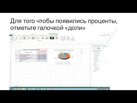 Для того чтобы появились проценты, отметьте галочкой «доли»