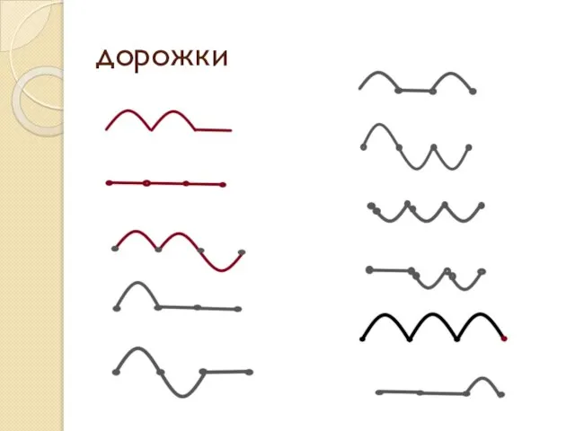 дорожки