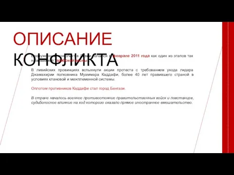 ОПИСАНИЕ КОНФЛИКТА Вооруженный конфликт в Ливии начался в феврале 2011 года как