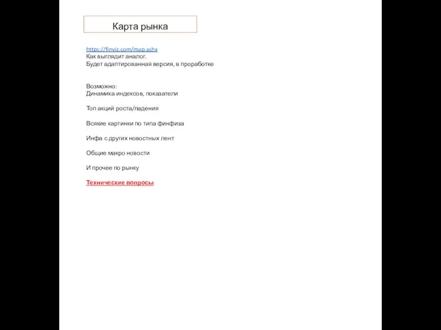 Карта рынка https://finviz.com/map.ashx Как выглядит аналог. Будет адаптированная версия, в проработке Возможно: