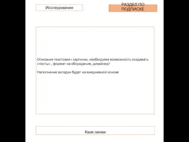 РАЗДЕЛ ПО ПОДПИСКЕ Исследования Описание текстовое+ картинки, необходима возможность создавать «посты» ,