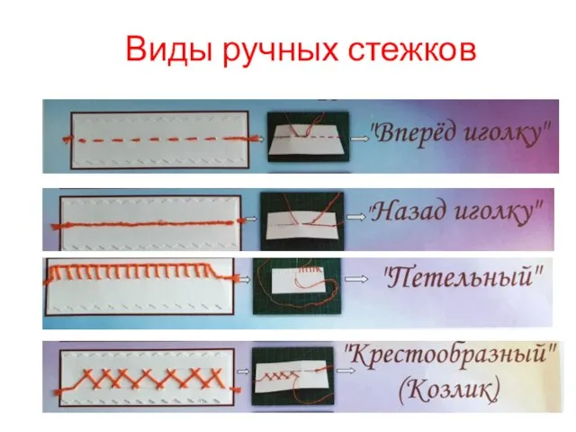 Виды ручных стежков