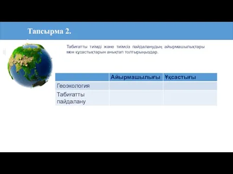 ЧАРТ ауылшаруашылық іс-әрекеті және жер өңдеуден пайда болған экологиялық мәселелерді бағалау биологиялық