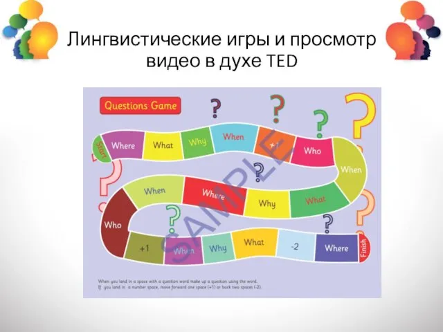 Лингвистические игры и просмотр видео в духе TED