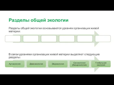 Разделы общей экологии Разделы общей экологии основываются уровнях организации живой материи: В