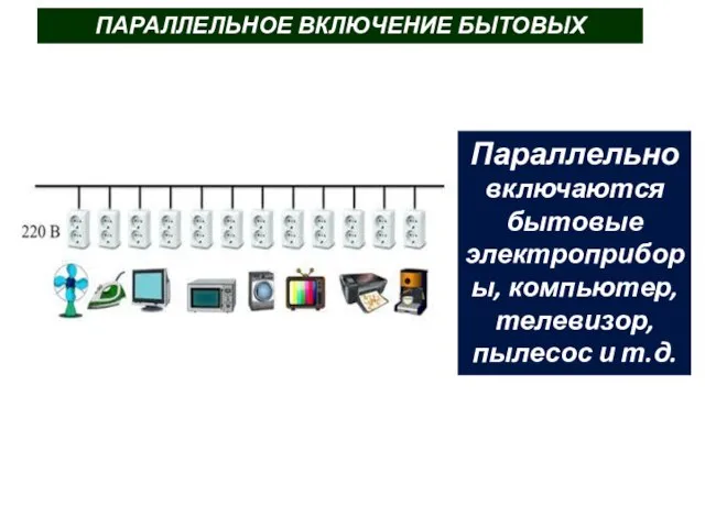 ПАРАЛЛЕЛЬНОЕ ВКЛЮЧЕНИЕ БЫТОВЫХ ПРИБОРОВ Параллельно включаются бытовые электроприборы, компьютер, телевизор, пылесос и т.д.