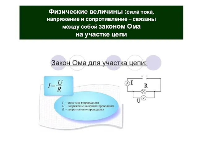 Физические величины :сила тока, напряжение и сопротивление – связаны между собой законом Ома на участке цепи