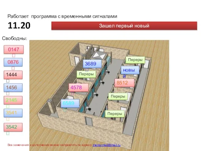 Работает программа с временными сигналами 11.20 0147  0876  Перерыв Перерыв