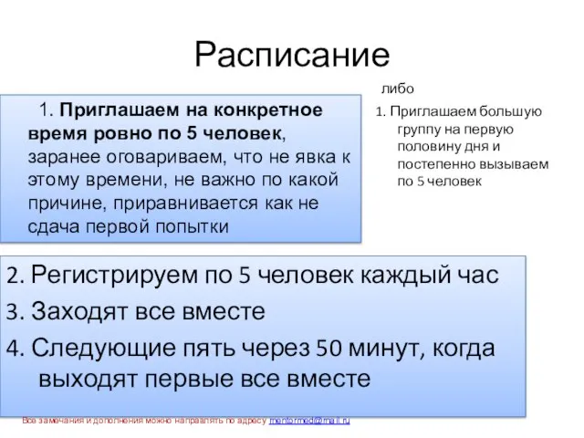 Расписание 2. Регистрируем по 5 человек каждый час 3. Заходят все вместе