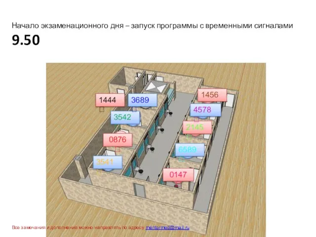 1 3 5 7 9 2 4 6 8 Начало экзаменационного дня