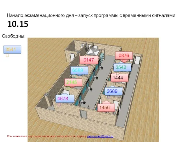 1 3 5 7 9 2 4 6 8 Начало экзаменационного дня