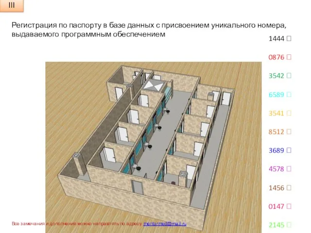 Регистрация по паспорту в базе данных с присвоением уникального номера, выдаваемого программным