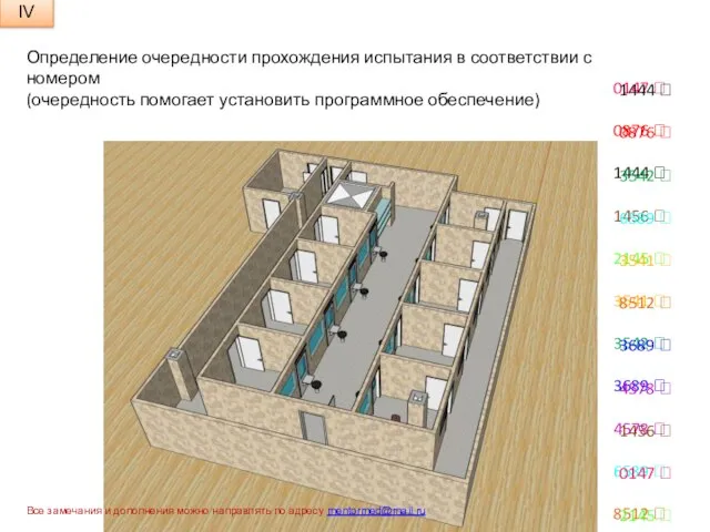 Определение очередности прохождения испытания в соответствии с номером (очередность помогает установить программное