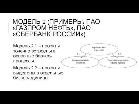 МОДЕЛЬ 2 (ПРИМЕРЫ: ПАО «ГАЗПРОМ НЕФТЬ», ПАО «СБЕРБАНК РОССИИ») Модель 2.1 –