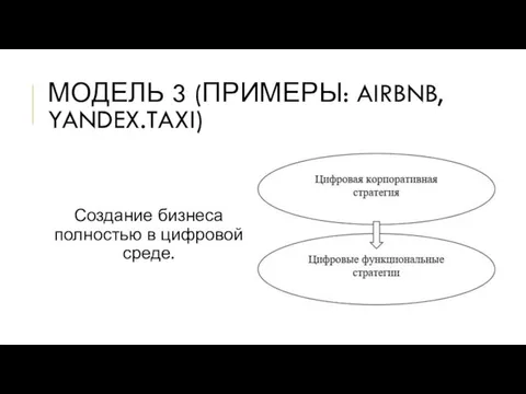 МОДЕЛЬ 3 (ПРИМЕРЫ: AIRBNB, YANDEX.TAXI) Создание бизнеса полностью в цифровой среде.