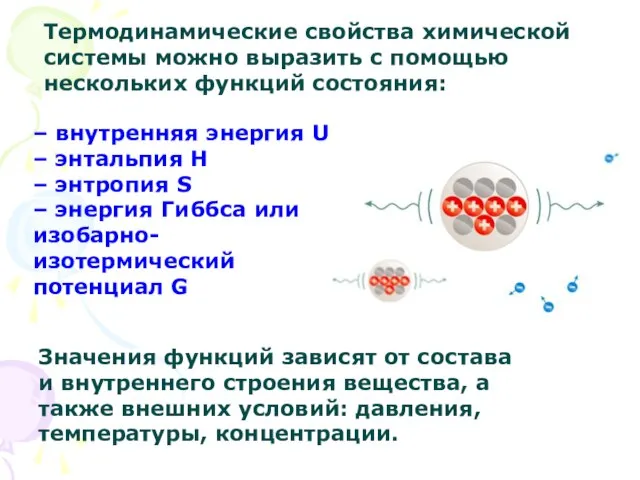 Термодинамические свойства химической системы можно выразить с помощью нескольких функций состояния: –