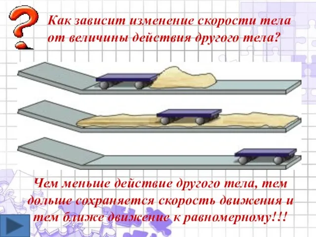 Как зависит изменение скорости тела от величины действия другого тела? Чем меньше