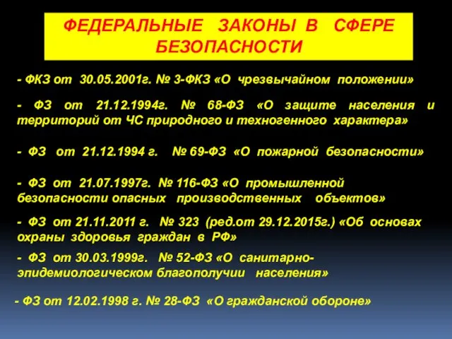 - ФКЗ от 30.05.2001г. № 3-ФКЗ «О чрезвычайном положении» - ФЗ от