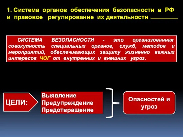 1. Система органов обеспечения безопасности в РФ и правовое регулирование их деятельности