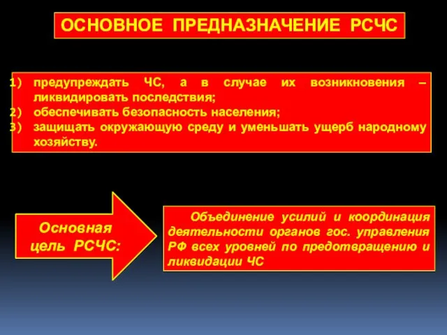 Основная цель РСЧС: Объединение усилий и координация деятельности органов гос. управления РФ