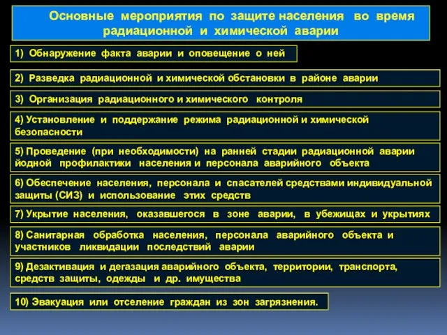 К основным мероприятиям по защите населения во время радиационной аварии относятся следующие: