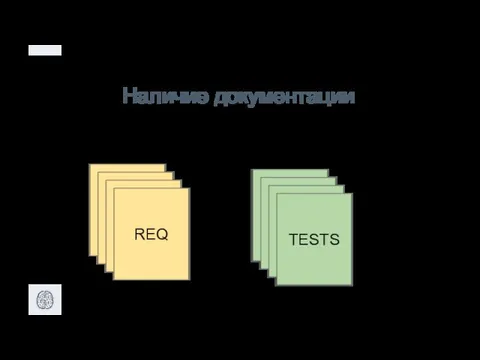 Наличие документации REQ TESTS Неактуальные требования и актуальные тестовые артефакты