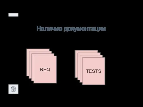 Наличие документации REQ TESTS Полное отсутствие документации