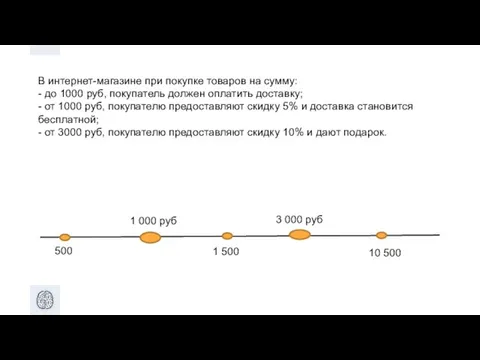 В интернет-магазине при покупке товаров на сумму: - до 1000 руб, покупатель