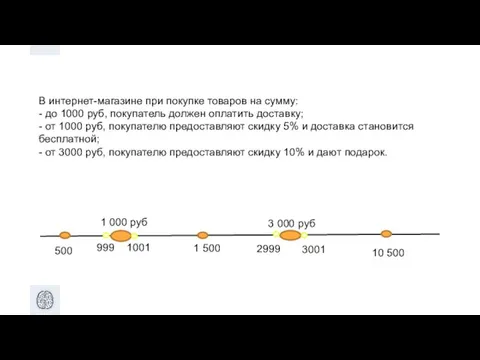 В интернет-магазине при покупке товаров на сумму: - до 1000 руб, покупатель