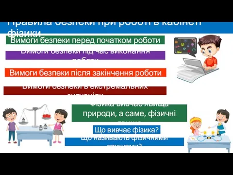 Вимоги безпеки перед початком роботи Правила безпеки при роботі в кабінеті фізики