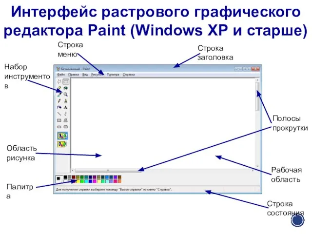 Интерфейс растрового графического редактора Paint (Windows XP и старше) Строка меню Рабочая