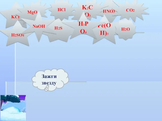 KCL HNO3 Fe(OH)3 MgO K2CO3 CO2 H2S H2SO4 NaOH H3PO4 HCl H2O Зажги звезду